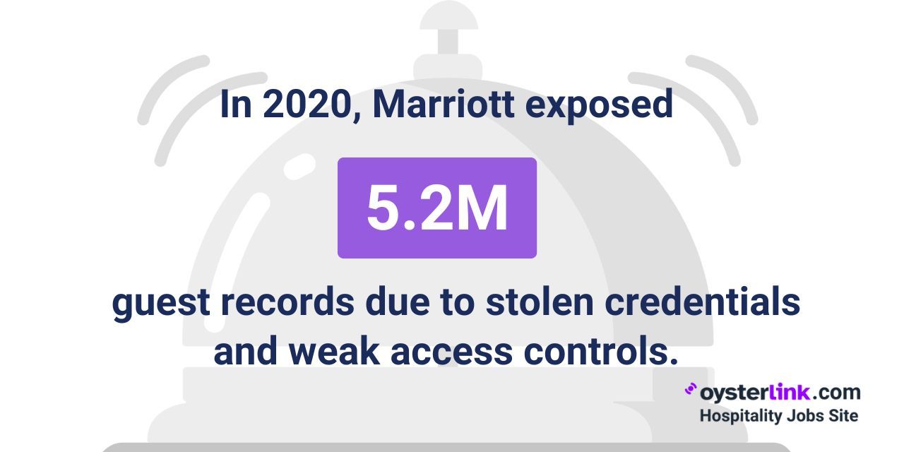 marriott incident